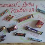 Плакат с днем рождения подруге с конфетами
